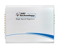USB8582/8584/8586