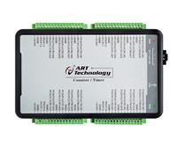 USB2383